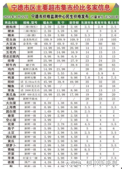 宁德闽东日报新闻爆料,揭秘当地热点事件背后的真相