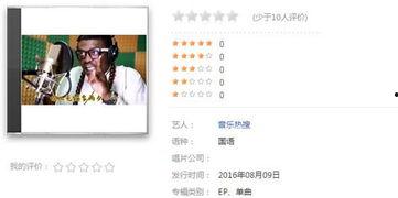 今日娱乐头条爆料最新版,最新版娱乐头条揭秘,明星动态大揭秘! 第3张 今日娱乐头条爆料最新版,最新版娱乐头条揭秘,明星动态大揭秘! 第3张