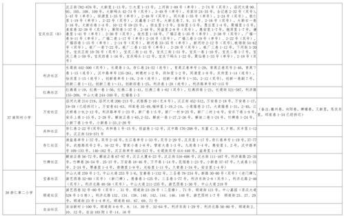 港城美食爆料视频大全最新,最新爆料视频大全精彩呈现 第3张 港城美食爆料视频大全最新,最新爆料视频大全精彩呈现 第3张