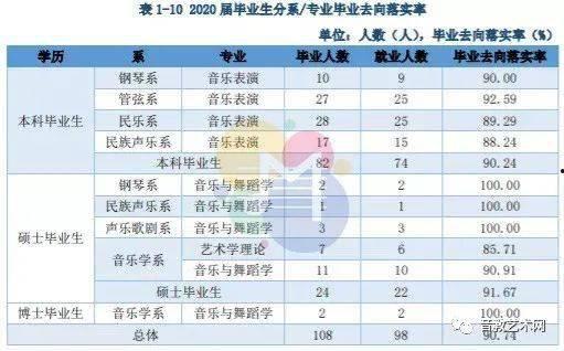 毕业生爆料视频大全集最新,视频大全集深度解析