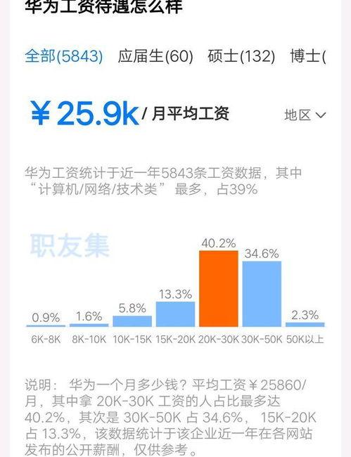 新闻爆料人收入,收入背后的故事与挑战 第3张 新闻爆料人收入,收入背后的故事与挑战 第3张