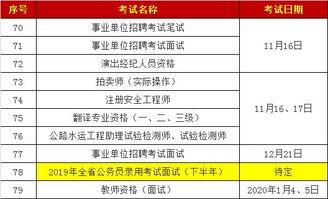 考编最新爆料,揭秘热门岗位竞争态势与备考策略 第1张 考编最新爆料,揭秘热门岗位竞争态势与备考策略 第1张