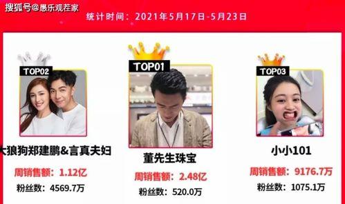 修理师傅爆料视频播放网站,视频播放网站背后的秘密大曝光 第3张 修理师傅爆料视频播放网站,视频播放网站背后的秘密大曝光 第3张