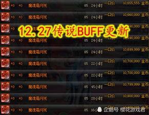 dnf最新爆料12月,激战新副本,神秘活动来袭! 第3张 dnf最新爆料12月,激战新副本,神秘活动来袭! 第3张