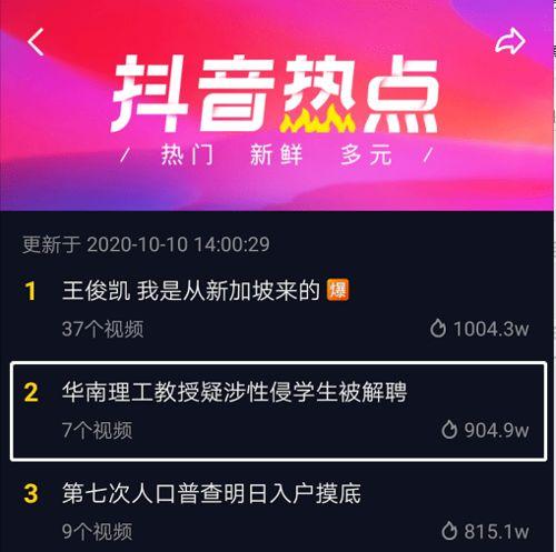 今日广州热点爆料,揭秘城市脉搏下的热门事件与话题  第2张