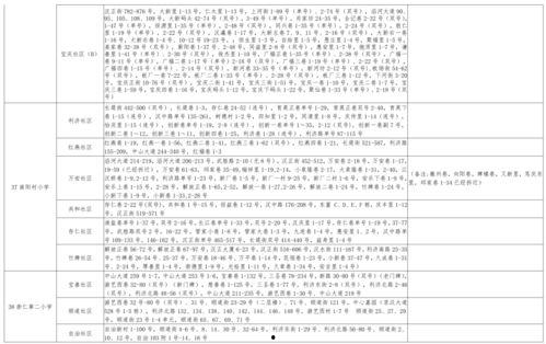 柯基最新爆料视频大全下载,萌宠瞬间，笑料横生