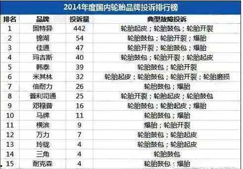 国内爆料网站排行榜最新,国内爆料网站排行榜最新榜单揭晓，哪家网站领跑行业？