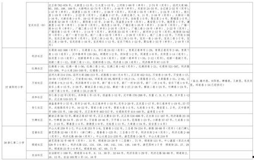 安妮小号爆料视频大全最新,揭秘视频大全背后的精彩瞬间