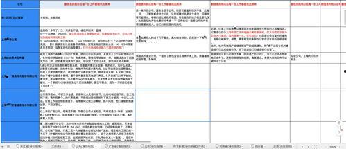 最新爆料工厂名单大全,行业巨头与新兴企业一览  第3张