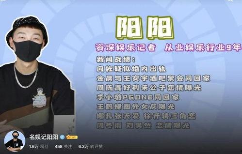 娱乐圈年终爆料