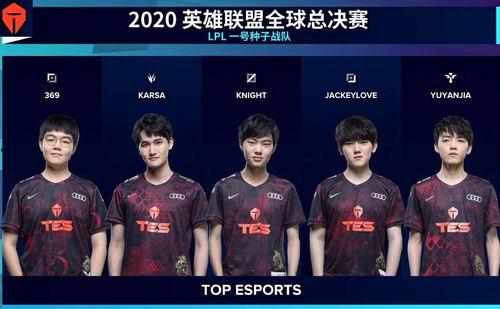 tes最新转会爆料,揭秘战队阵容大变动背后的秘密  第2张