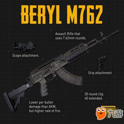 和平精英最新爆料新枪械  第2张 和平精英最新爆料新枪械  第2张