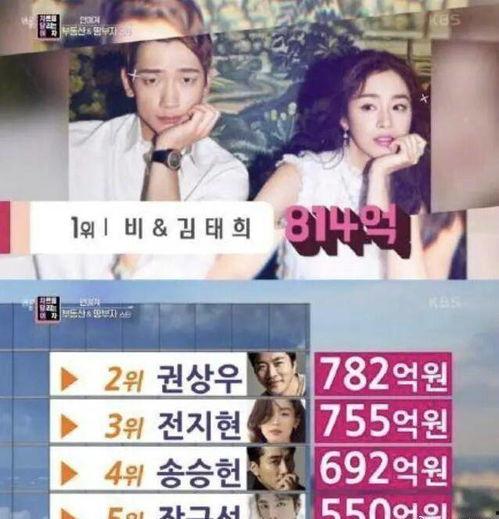 南韩娱乐圈的爆料,独家爆料背后的真相与内幕 第3张 南韩娱乐圈的爆料,独家爆料背后的真相与内幕 第3张