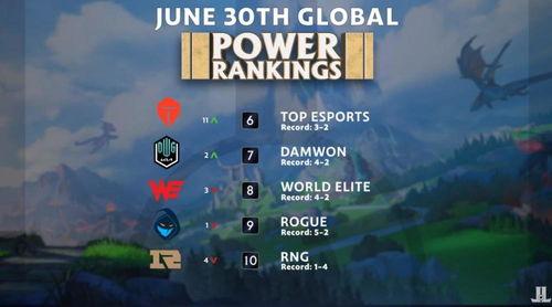 峡谷新闻爆料最新  第3张