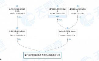 厦门银行爆料最新消息,揭秘金融行业最新动态
