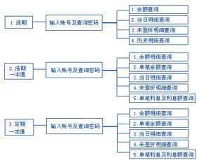 厦门银行爆料最新消息,揭秘金融行业最新动态  第2张