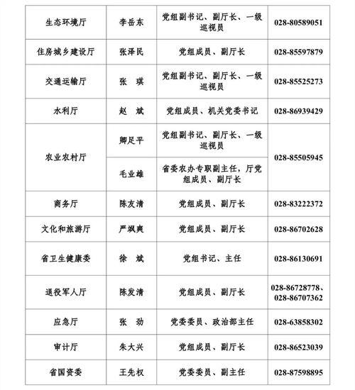 张广兵爆料人员名单最新,揭秘人员名单背后的惊人真相 第3张 张广兵爆料人员名单最新,揭秘人员名单背后的惊人真相 第3张