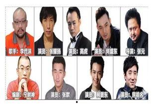 最新爆料男明星吸毒,当红男星涉嫌吸毒，真相究竟如何？