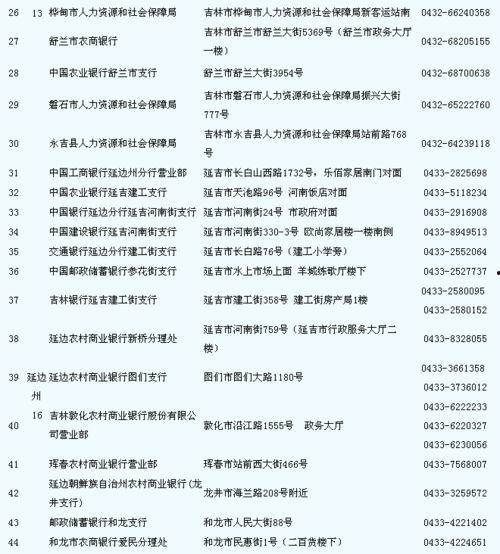 吉林省新闻爆料电话,倾听民声，守护正义的桥梁