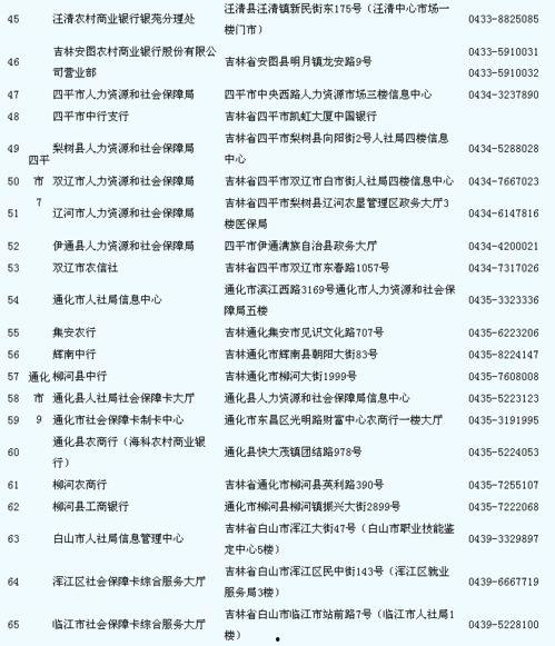 吉林省新闻爆料电话,倾听民声,守护正义的桥梁 第2张 吉林省新闻爆料电话,倾听民声,守护正义的桥梁 第2张